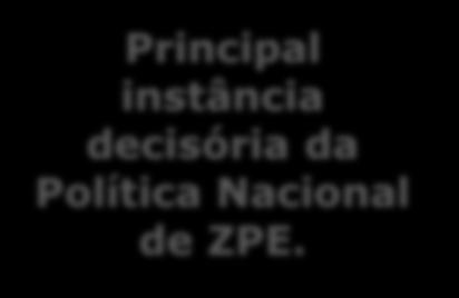 INSTITUCIONAL CZPE