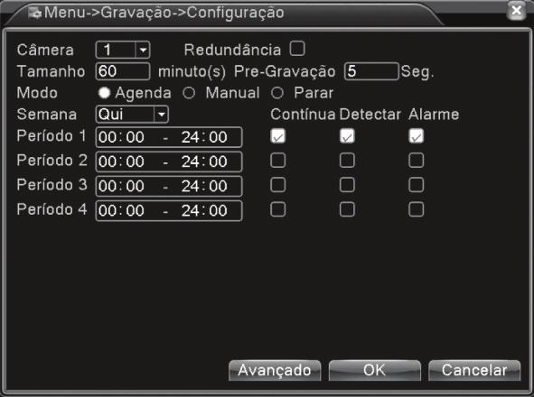 Figura 4.1 Configuração da gravação [Câmera] Escolher o número de canal correspondente para definir o canal. Escolher a opção "todos" para definir todos os canais.