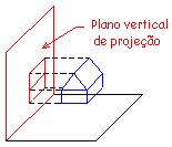 Planos de Projeções PLANO DE PROJEÇÃO: é o plano sobre o qual se projeta uma figura.