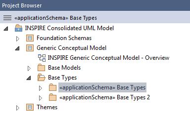 Modelo INSPIRE UML Base Types «datatype» Identifier + localid: CharacterString + namespace: CharacterString