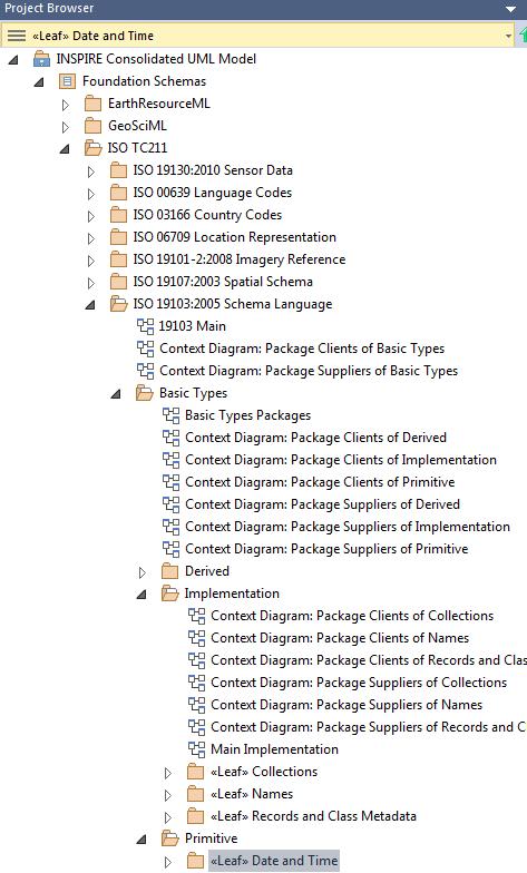 Modelos UML ISO/TS 19103:2005 Date YYYY-MM-DD DateTime YYYY-MM-DDThh:mm:ssTZD Exemplo: 2017-06-21T10:30:55+01:00 the "T" appears literally in the string, to indicate the beginning of the time element