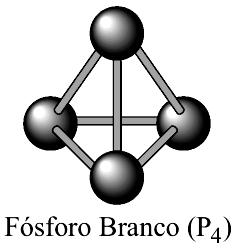 PROFESSOR: EQUIPE DE QUÍMICA BANCO DE QUESTÕES - QUÍMICA ORGÂNICA 2ª SÉRIE - ENSINO MÉDIO - PARTE 2 =============================================================================================