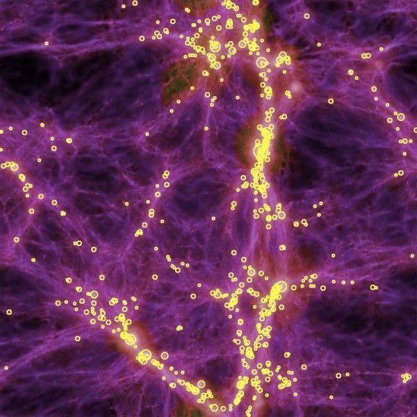 Superaglomerados formam os filamentos de galáxias O Grupo