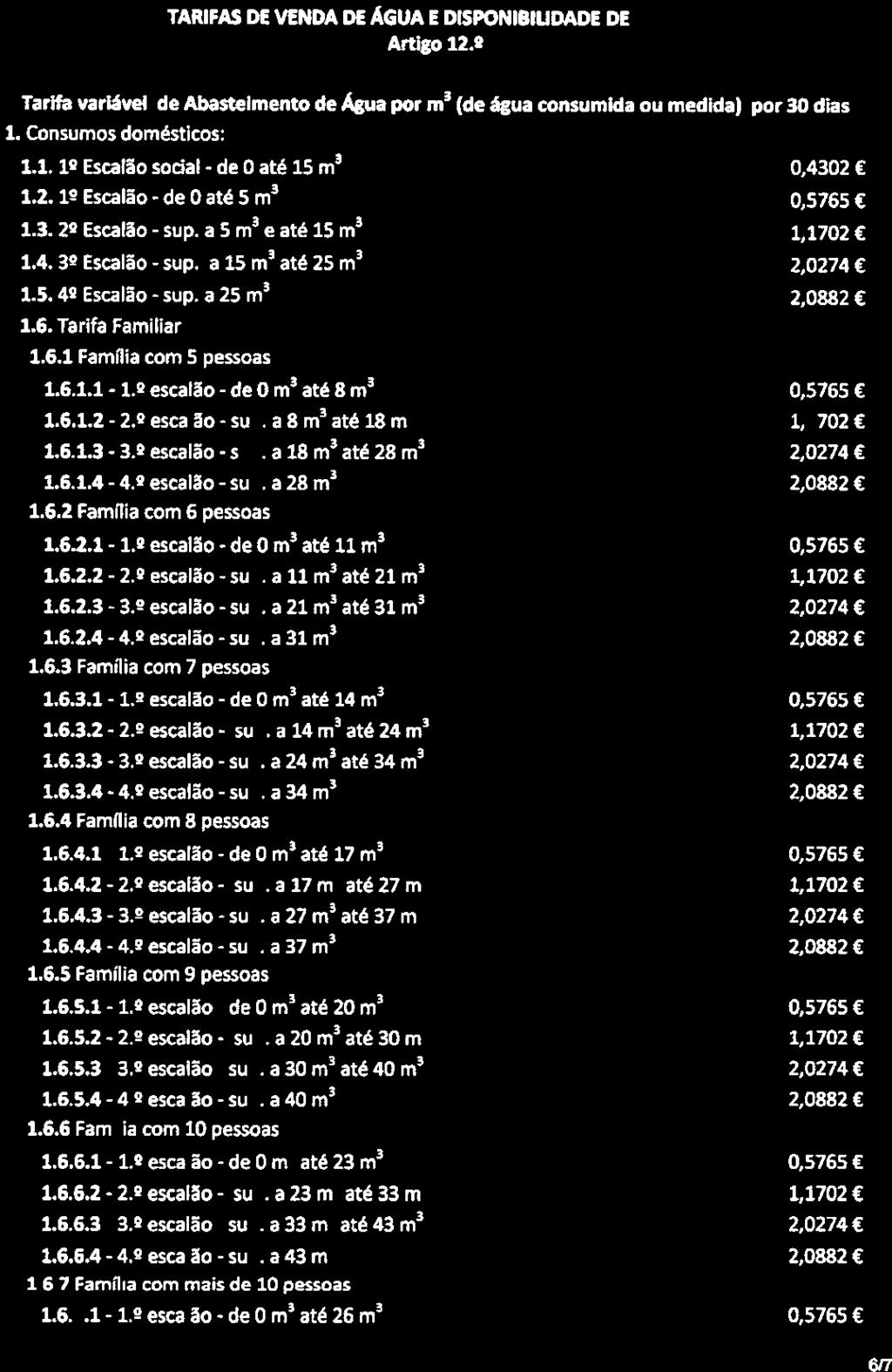 2. 1. 4,9 1. 2.2 3,2 3,9 4,9 SERVIÇOS MUNICIPALIZADOS DE ÁGUA E SANEAMENTO!: t_ :.c; TABE TARIFAS! Preço 2018 TARIFAS DE VENDA DE ÁGUA E DISPONIBIUDADE DE SERVIÇO Artigo 12.