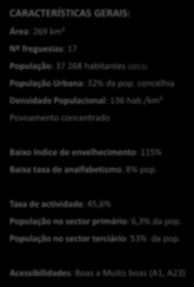 MUNICÍPIO DE TORRES NOVAS CARACTERÍSTICAS GERAIS: Área: 269 km² Nº freguesias: 17 População: 37 268 habitantes