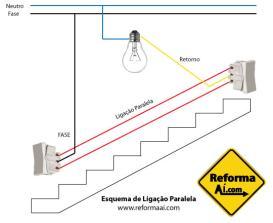 simples ou paralelo Tomada