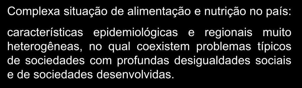 Qual era a situação de alimentação e nutrição da população brasileira?