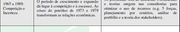 Furrer, Thomas e Goussevskaia (2008) ressaltam que, entre os inúmeros escritores que começaram a investigar o papel da gestão e as possibilidades de escolha