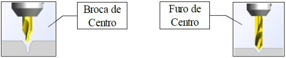 Profundidade: Especifica a profundidade de penetração para opção de Estratégia Broca de Centro. Diâmetro: Especifica a profundidade de penetração para opção de Estratégia Furo de Centro.