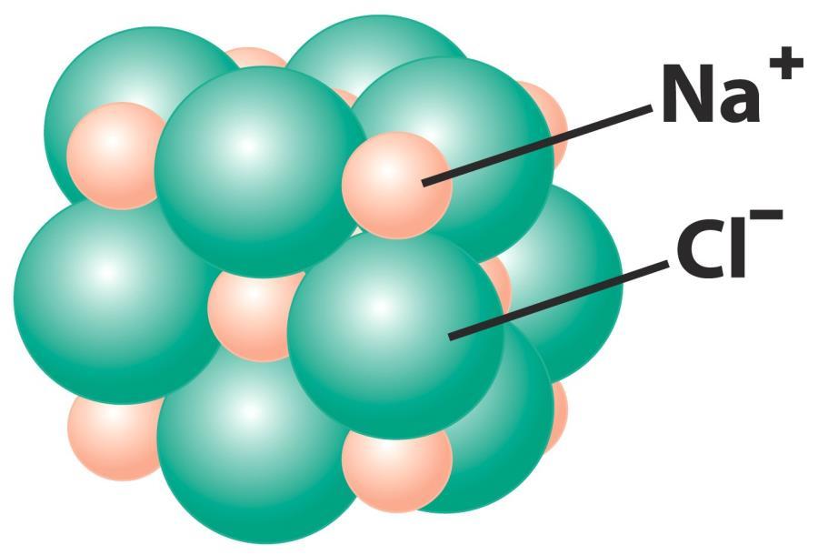 Ligações Iônicas Propriedades dos Compostos Iônicos Não formam moléculas, mas par iônico