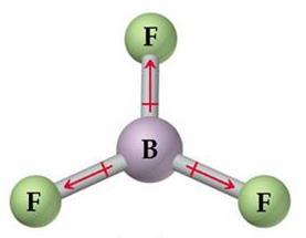 Geometria Molecular e Polaridade de Moléculas ligação B F