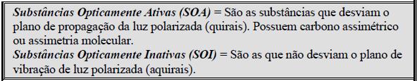 Isômeros ópticas LUZ POLARIZADA Uma das principais características de uma molécula quiral é a capacidade de