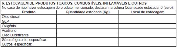 FORMULÁRIO DE CARACTERIZAÇÃO DA ATIVIDADE (FCA). Documentos que devem acompanhar o FCA: Fotografias nítidas de cada um dos dispositivos de controle ambiental existentes.