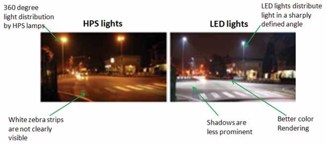 38 Figura 16 Exemplo de iluminação com lâmpadas de descarga (à esquerda) e com Leds (à direita). http://www.myledlightingguide.com http://bloximages.newyork1.vip.townnews.com/sustainablecitynetwork.