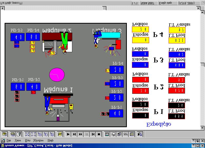 Capítulo 7 Sistemas de Produção: Estudos de Casos 79 programação puxada.