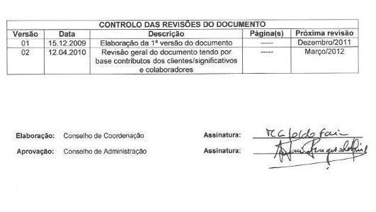 CONTROLO DAS REVISÕES DO DOCUMENTO Versão Data Descrição Página(s) Próxima revisão 01 15.12.2009 Elaboração da 1ª versão do documento ----- Dezembro/2011 02 12.04.