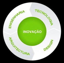 Em que nos diferenciamos?