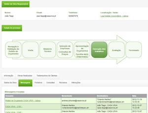 comunicações Painel Acompanhento da Obra do Cliente