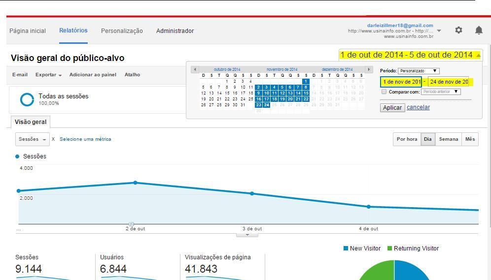 3.3 - Adwords AdWords é o principal serviço de publicidade da Google.