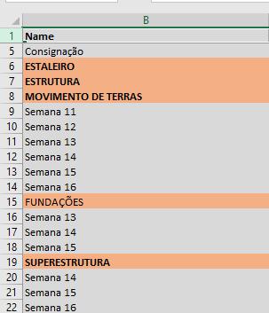 (a) (b) (c) Figura 91 - (a) Planeamento por semanas; (b) Custos e datas das tarefas; (c) Ligação Excel Esta folha pode ser atualizada