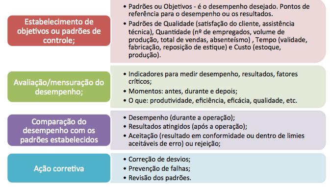 UFRGS (Assistente em Administração) Administração de Recursos Humanos e Organização Prof.