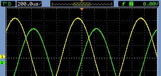Principais controles de configuração do osciloscópio Escala horizontal (s/div) Posição horizontal Nível