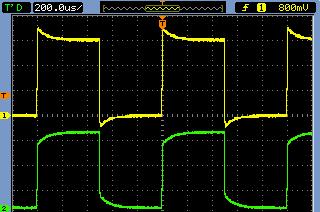 Compensar as pontas de prova Compensação adequada Canal 1 (amarelo) = sobrecompensado Canal 2 (verde) = subcompensado Conecte as pontas de prova do Canal 1 e Canal 2 ao terminal "Comp de ponta de