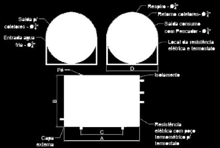 (mm) A 790 1080 1400 1425 Massa do reservatório vazio (kg) 20,85 24,25 28,25 35,45 Diâmetro (mm) B 690 690 690 840 Distância dos pés (mm) C Resistência Elétrica