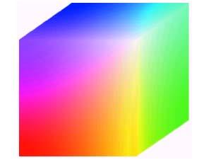 de cinzento de uma imagem são convertidos em cores para posterior processamento/visualização As cores formam os espectro contínuo, com comprimentos de onda que variam aproximadamente entre