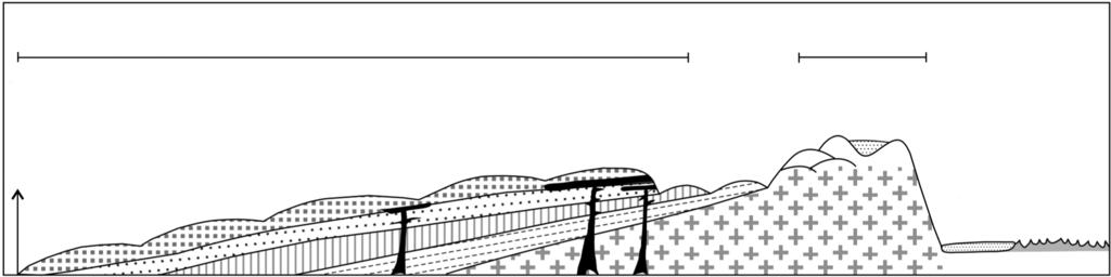 O segundo critério está relacionado com a dependência que toda a região apresenta em relação à grande metrópole nacional (São Paulo), em termos de mercado e de serviços.