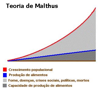 que este assunto, é apresentado como campo de estudo nas aulas de Geografia.