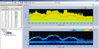 Apontamento das interferências; 4. Configurações ideais para a WLAN; 5.