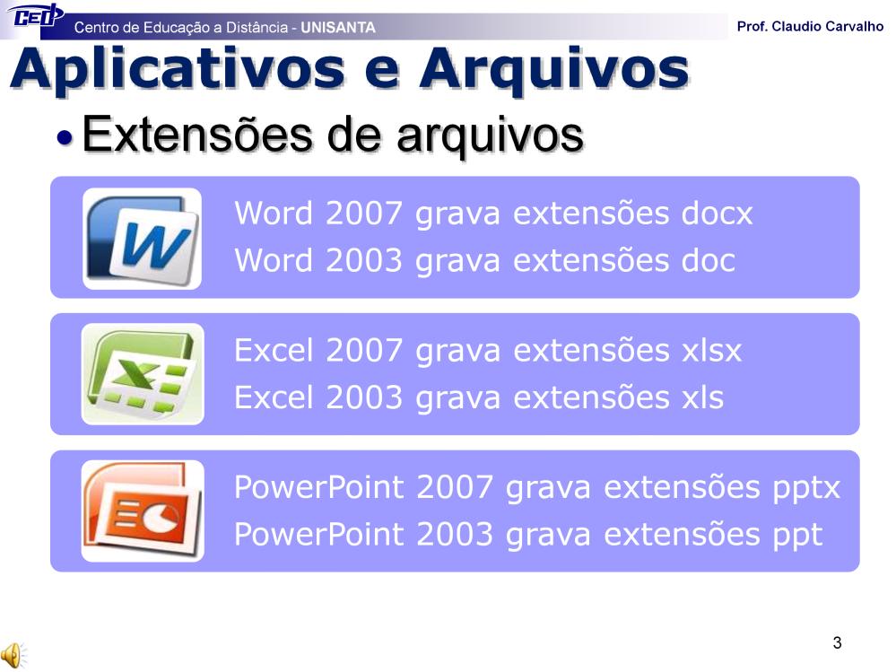 Arquivos gerados por versões anteriores do Office (2003, 2002, 2000 e 98), possuem extensões doc, xls, ppt podem ser lidos e alterados pelos aplicativos do Office 2007.