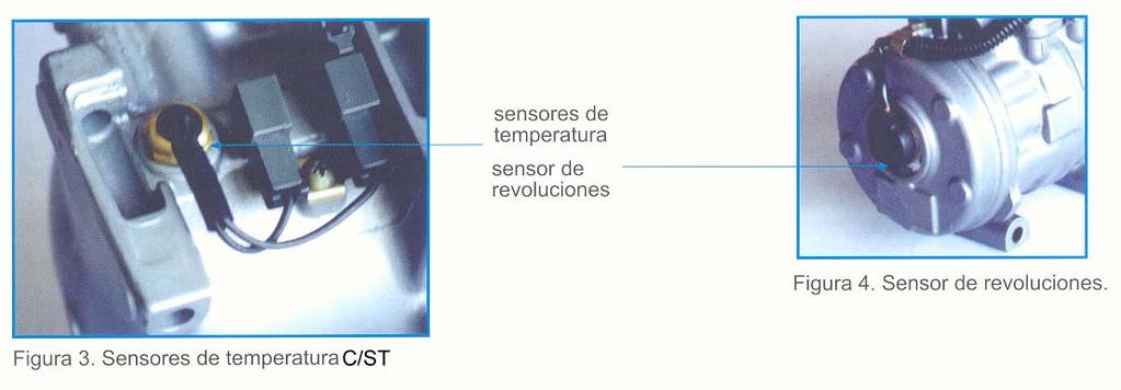 6.- IDENTIFICAÇÃO DE SENSORES E CARREGADORES Os compressores de ar condicionado