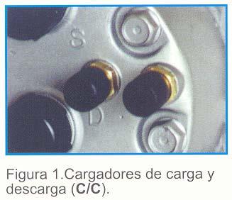 - Sensores de pressão C/SP: (figura 2) - Válvula de escape de pressão C/VE