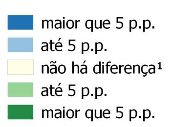 3. Mapa da diferença: população (15 a 17) x frequenta a escola (15 a 17) INSTITUTO UNIBANCO Mapa da diferença: percentual de meninos e meninas de 15 a 17 anos que frequentam a escola