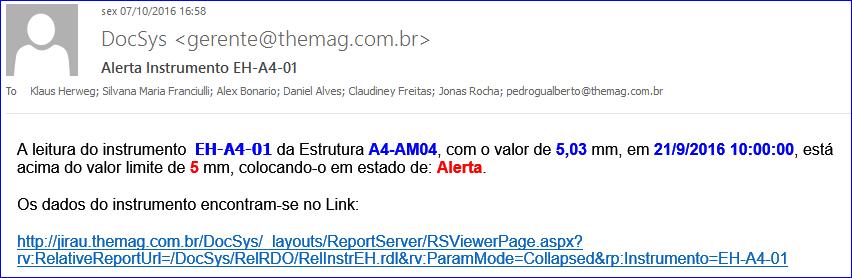 24 Os instrumentos em Alerta geram notificações por e-mail, que podem ser customizadas para maior eficácia de identificação e ação.