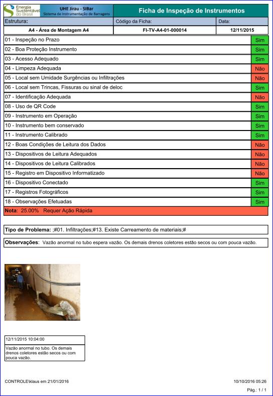 35 Exemplo de tratamento das anomalias.