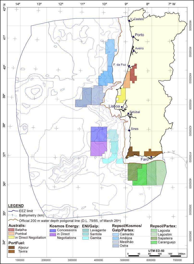 Atividade de pesquisa Situação atual REPSOL*/KOSMOS/GALP/PARTEX (1) : 4 Concessões no deep offshore ENI*/GALP (2) : 3 Concessões no deep offshore REPSOL*/PARTEX (3) : 4 Concessões no deep offshore