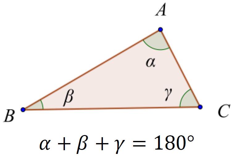 Aluno: Código: Turm: Dt: / / Aul 4. Triângulos Definição e condição de existênci Triângulo é um polígono de três ldos. É o polígono mis simples e tmbém o mis rígido.