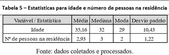 incompleta 79,5% residentes estado de São Paulo Viés: questionário