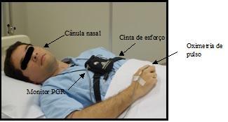 4 Metodologia 22 Os eventos relacionados à alteração respiratória foram realizados automaticamente e com criteriosa revisão manual de acordo com os critérios padronizados pela AASM 9,55.