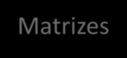 Matrizes Matriz: tipicamente tem um único atributo associado a cada célula (x, y, z). Operações em um única matriz ou em múltiplas.