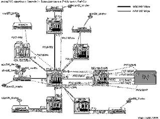 para que possam entender uns aos outros 13 14 Protocolos Estabelecem caminhos virtuais de comunicação Duas entidades precisam usar os mesmos protocolos para trocar