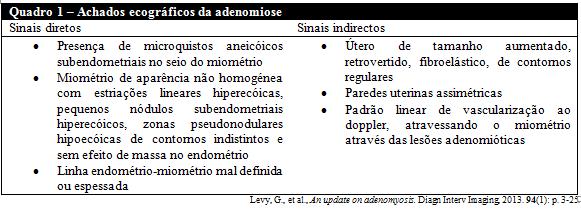 5. DIAGNÓSTICO Apesar das primeiras tentativas de fazer o diagnóstico de adenomiose de forma não invasiva através da ecografia pélvica, em 1979, os verdadeiros avanços só foram registados com a