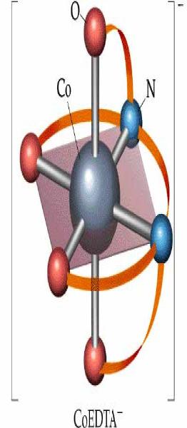 Equilíbrio de complexação Deslocamento de H 2 O por NH 3 ou CN - Ácido etilenodiaminotetracético () Zn(H 2 O) 4 + NH 3 Zn(NH 3 ) (H 2 O) 3 + H 2 O Zn(NH 3 ) (H 2 O) 3 + NH 3 Zn(NH 3 ) 2 (H 2 O) 2 + H