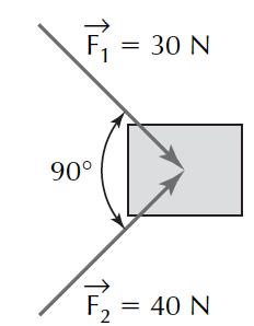 No momento em que esta força é retirada, o corpo: a) para após diminuição gradual da velocidade. b) adquire aceleração negativa até parar. c) adquire movimento acelerado.