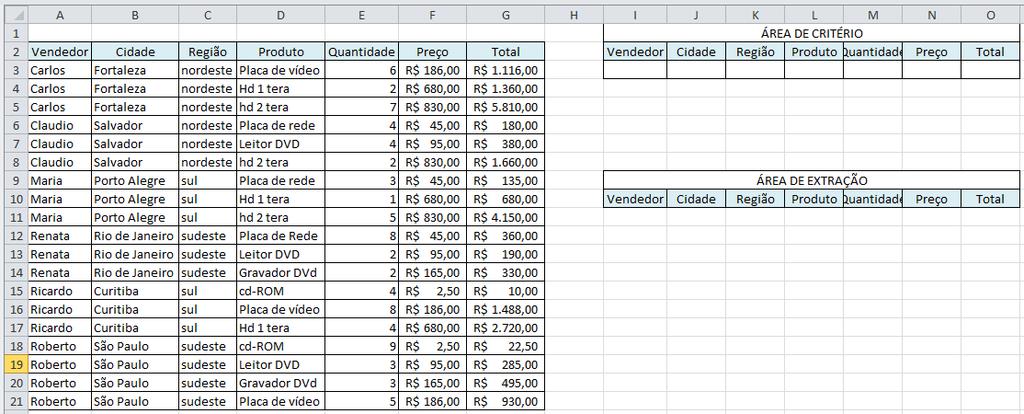 3-) Filtro Avançado Agora a pesquisa será feita com a finalidade de extrair os dados para outra área da planilha.