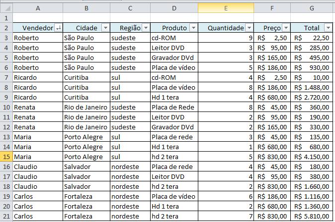 Excel Parte 9 edição 2010