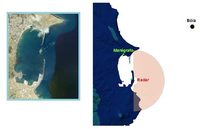 Figura 5.- Instrumentos de medição no porto da Praia da Vitória. Radar, a vermelho; bóia, a preto; marégrafos, a verde. A semi-circunferência representa a área de varrimento do radar.